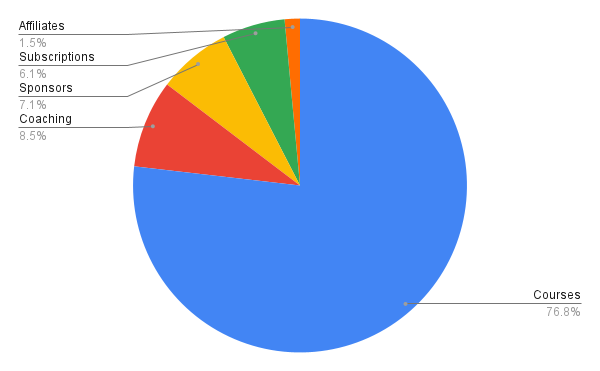chart.png
