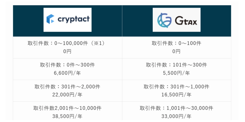 密かなこだわり Yahooニュースのタイトル文字数と ほぼ一緒 (1).png.webp