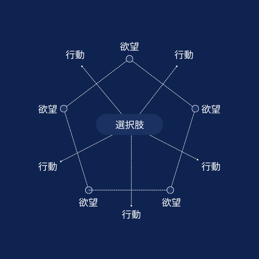 Twitter図解 (32).png
