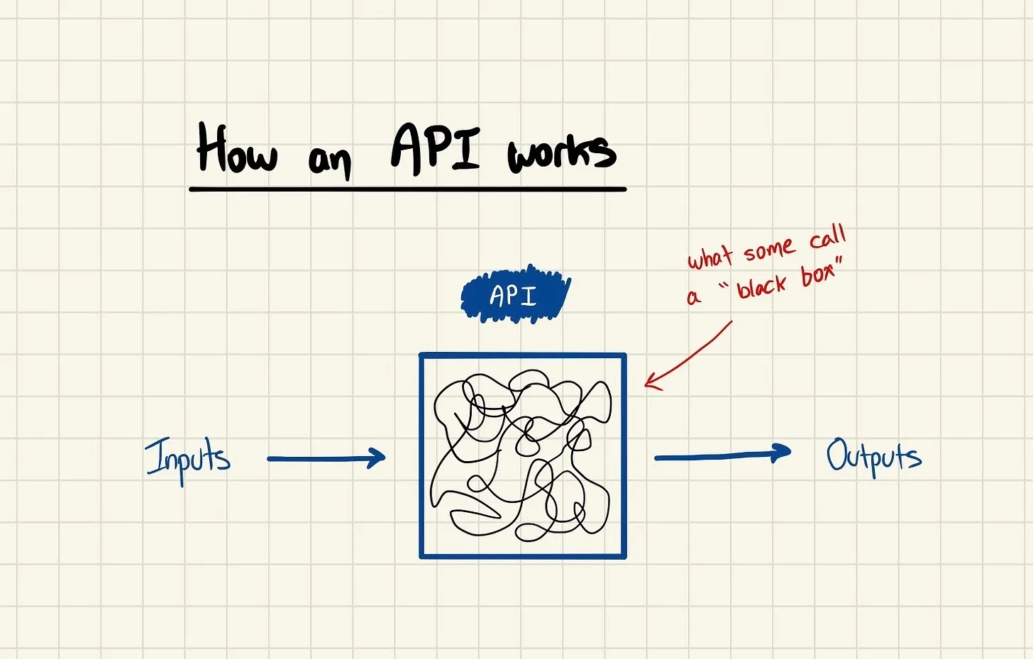 api.webp.webp
