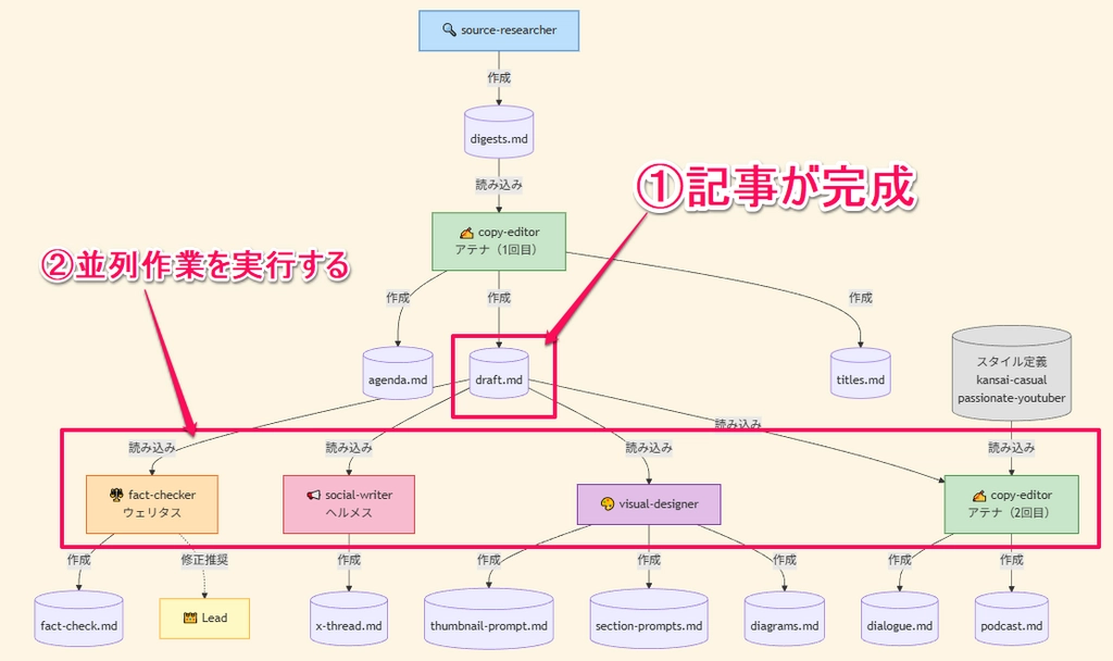 Claude Code_Agent65.png.webp
