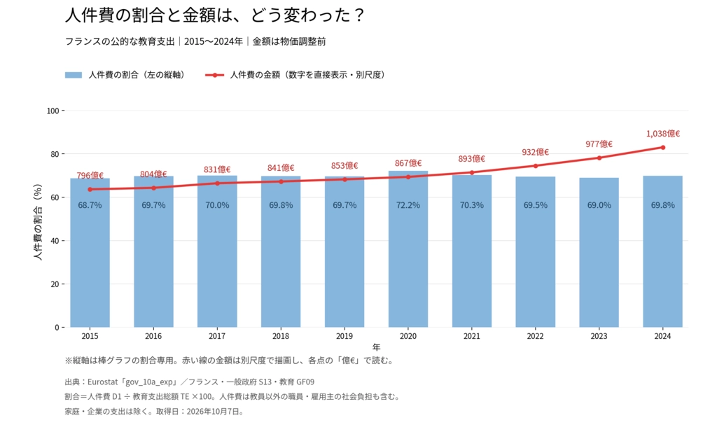 education-personnel-overlay.png.webp