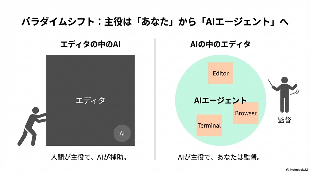 Google Antigravity087.png.webp