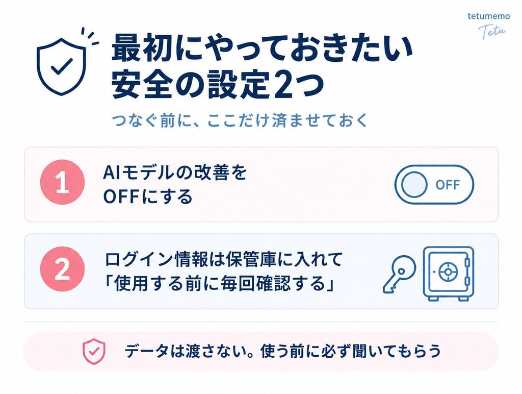 H1_10_安全の設定2つ.png.webp