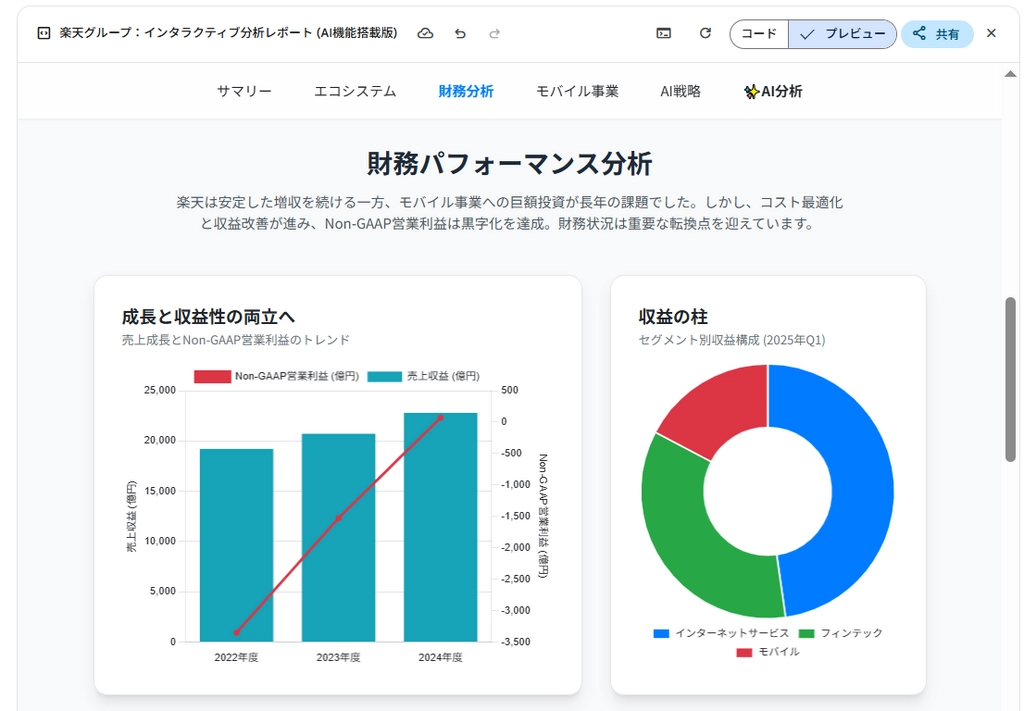 Gemini_Deep Research×Canvas22.png.webp