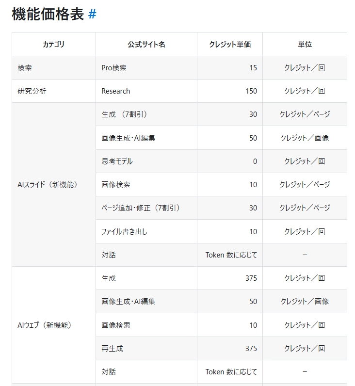 Felo AIスライド_038.png.webp