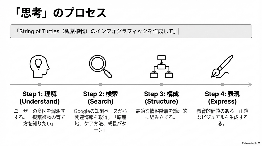 Nano Banana Pro058.png.webp