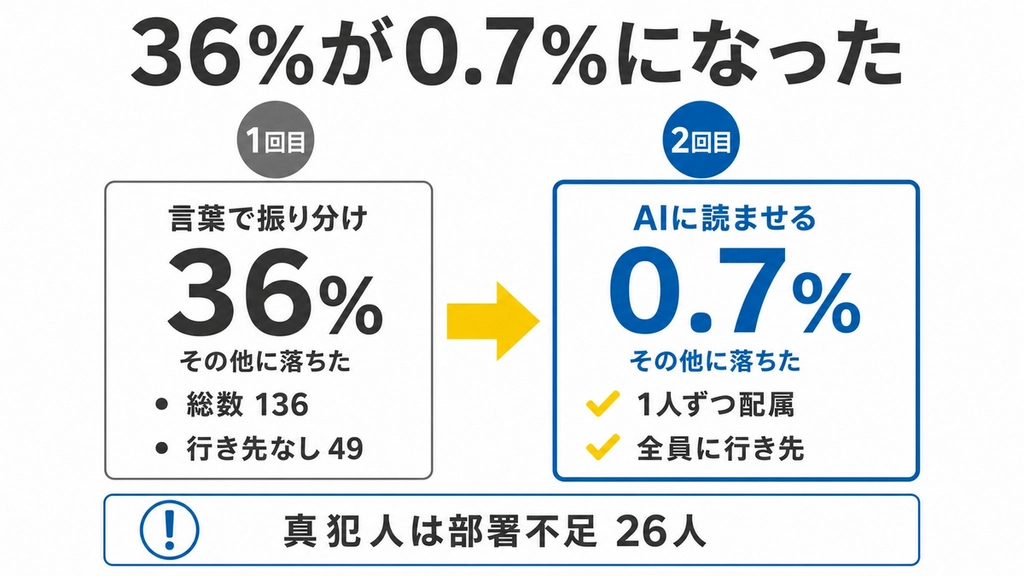 H1-08_36-が0.7-になった.jpg.webp