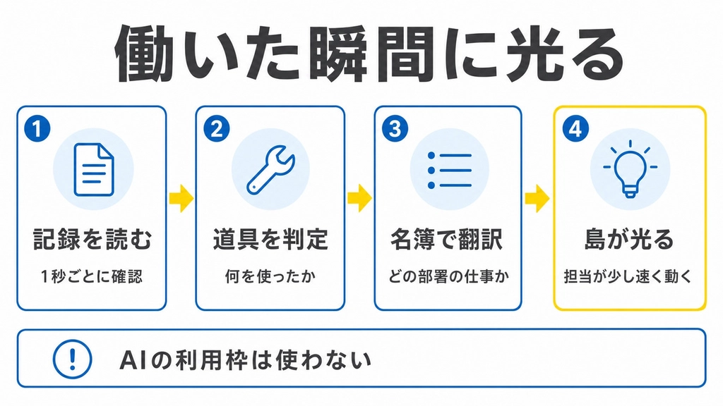 H1-04_働いた瞬間に光る.jpg.webp