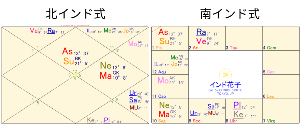 chart.png