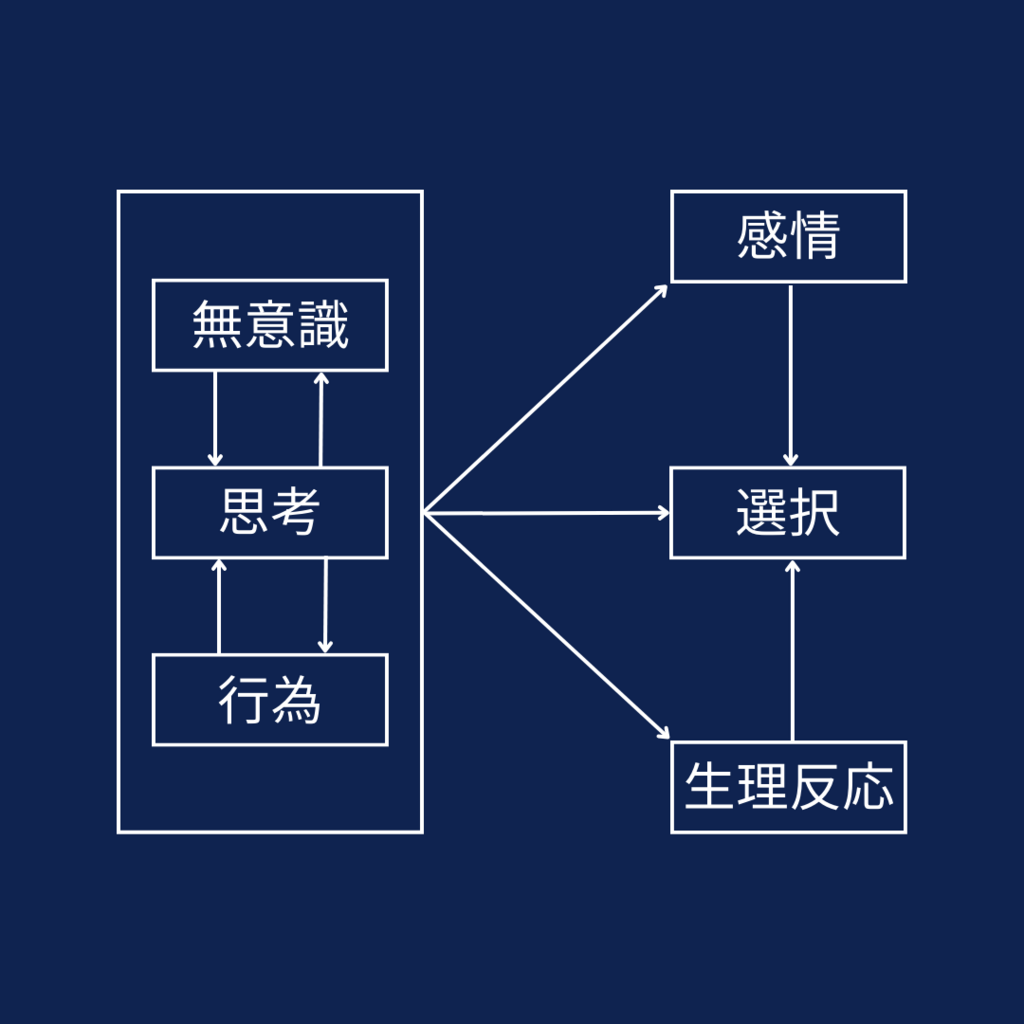 Twitter図解 (33).png