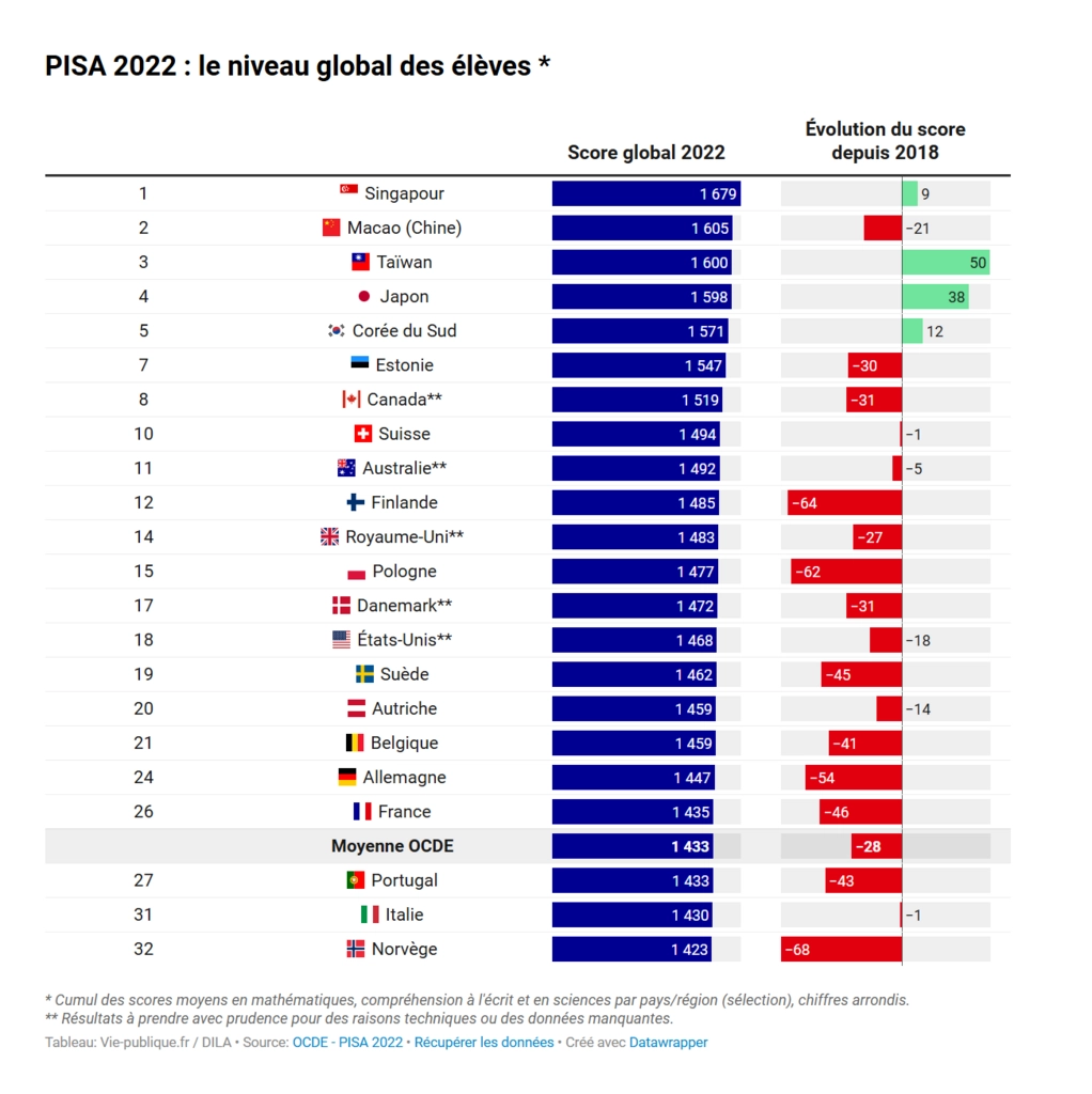 PISA3.png.webp