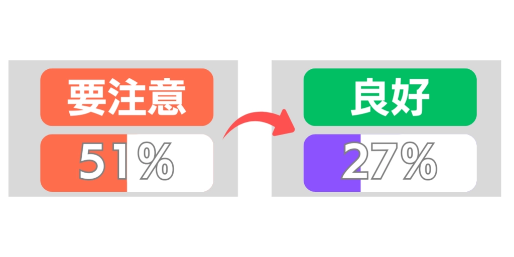 密かなこだわり Yahooニュースのタイトル文字数と ほぼ一緒 (4).png.webp