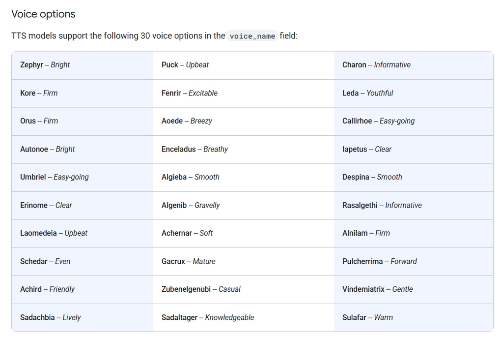 Gemini Speech Generation26.png.webp