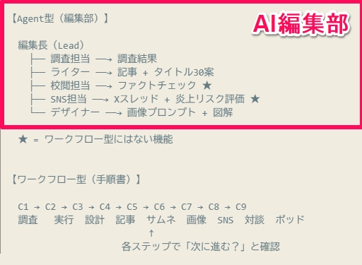 Claude Code_Agent4.png.webp