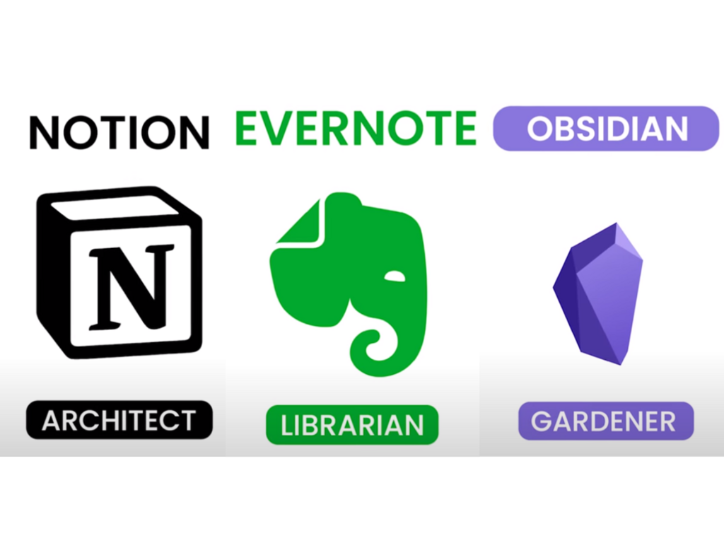architect librarien gardener.png