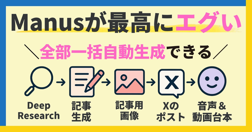 251006_Manus_auto_contents.png.webp