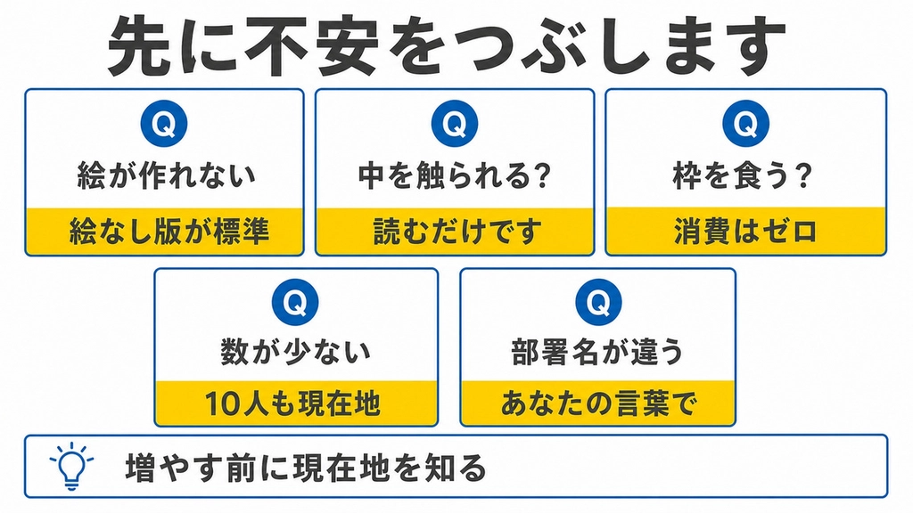 H1-13_よくある疑問.jpg.webp