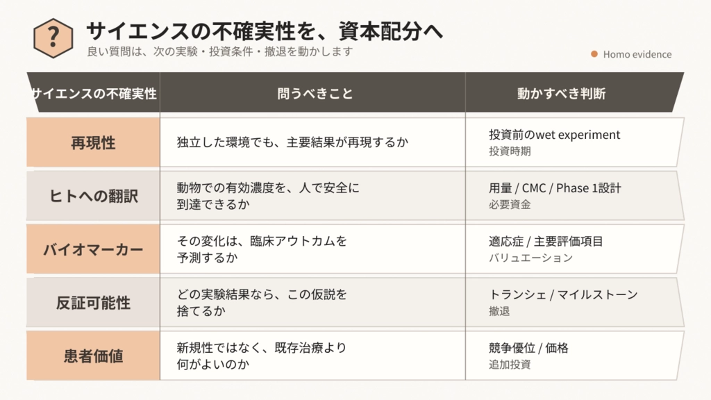 visual-03-uncertainty-to-capital.png.webp