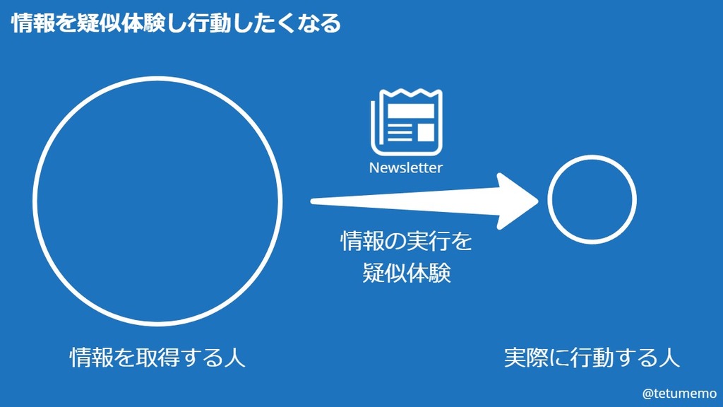 IDEA - 240210 ニュースレターコンセプト2.jpg