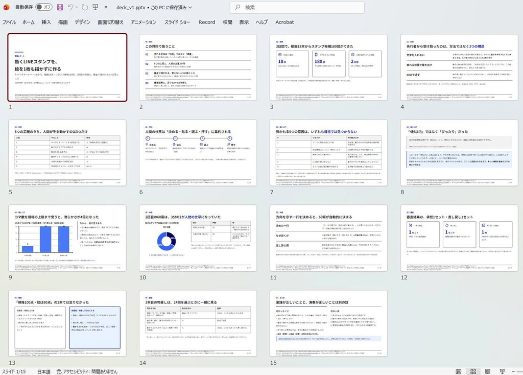 前号の記事をスライドにし、PowerPointで開いた15枚の一覧