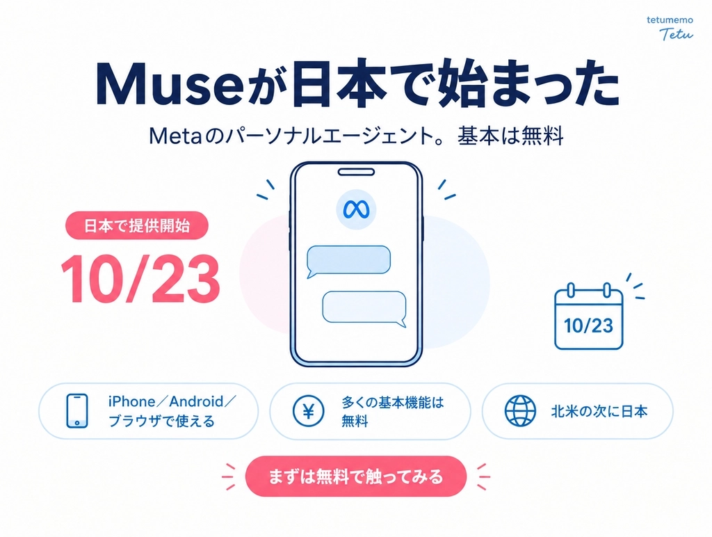 H1_06_Museって何.png.webp