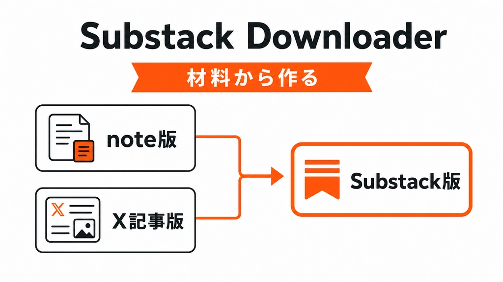 03_material_to_product.png.webp